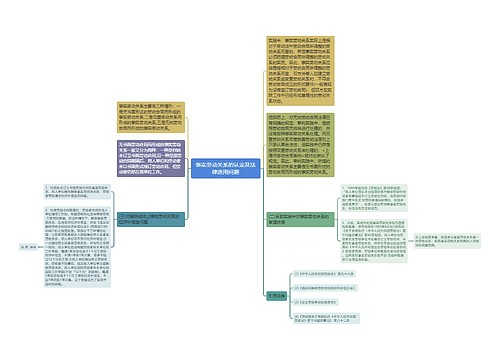 事实劳动关系的认定及法律适用问题