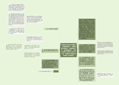 安徽省劳动和社会保障厅、安徽省财政厅、安徽省地方税务局、安徽省审计厅、安徽省监察厅、中国人民银行合肥中心支行关于进一步做好社保基金协同监管工作的意见