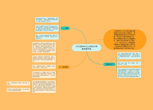 2022国考申论之提出对策题答题思路