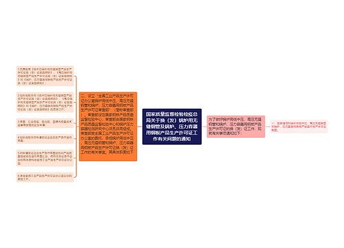 国家质量监督检验检疫总局关于换（发）锅炉用无缝钢管及锅炉、压力容器用钢板产品生产许可证工作有关问题的通知