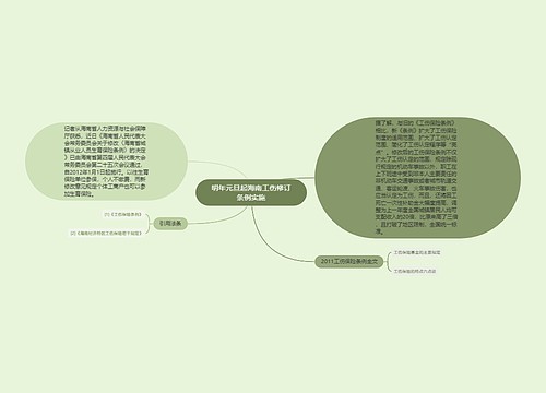 明年元旦起海南工伤修订条例实施