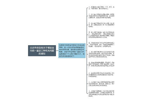 北京市劳动局关于增加全市统一鉴定工种有关问题的通知 北京市劳动局关于增加全市统一鉴定工种有关问题的通知