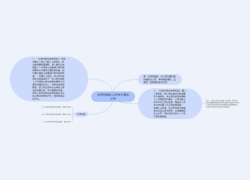 合同到期前,公司有无通知义务