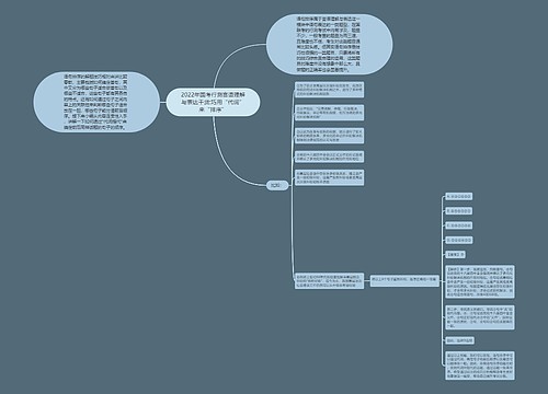 2022年国考行测言语理解与表达干货:巧用“代词”来“排序”