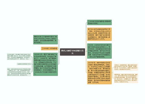 两代人维权16年获赔51万元