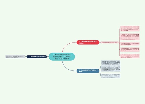 工伤等级鉴定结果出来后再走什么程序，工伤等级鉴定一般多久出结果