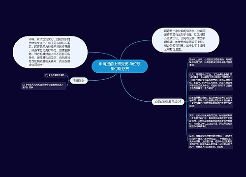 申请提前上班受伤 单位须垫付医疗费