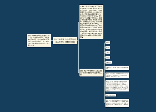 2022年国家公务员预测试题及解析：倍数杂糅题