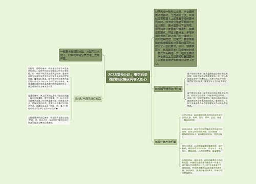 2022国考申论：用更有条理的答案捕获阅卷人的心