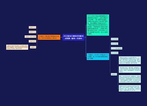 2022国考行测常识判断考点预测--建党一百周年