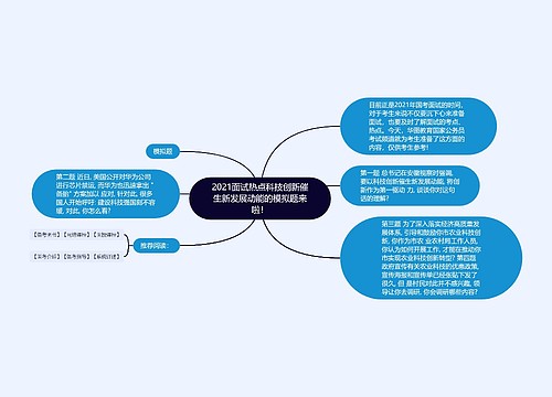 2021面试热点科技创新催生新发展动能的模拟题来啦！