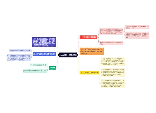 工人退休工资新规定