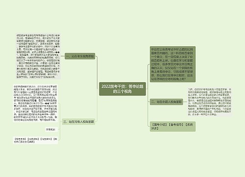 2022国考干货：答申论题的三个视角