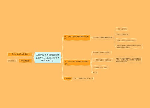 工伤认定书办理需要带什么资料以及工伤认定书下来后该做什么