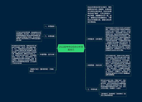 2022国考申论综合分析答题技巧