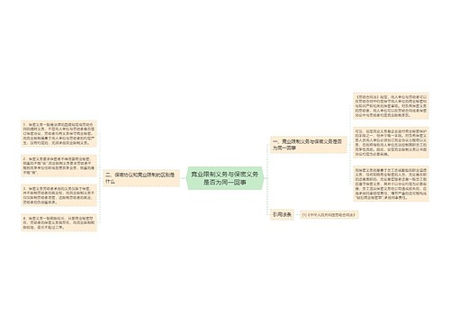 竞业限制义务与保密义务是否为同一回事