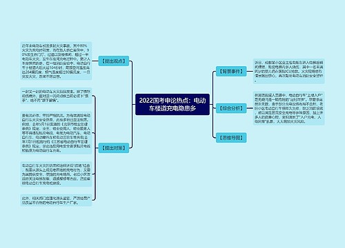 2022国考申论热点：电动车楼道充电隐患多