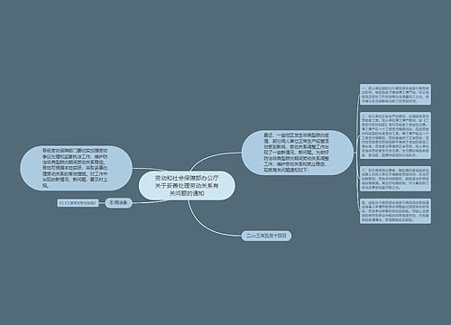 劳动和社会保障部办公厅关于妥善处理劳动关系有关问题的通知