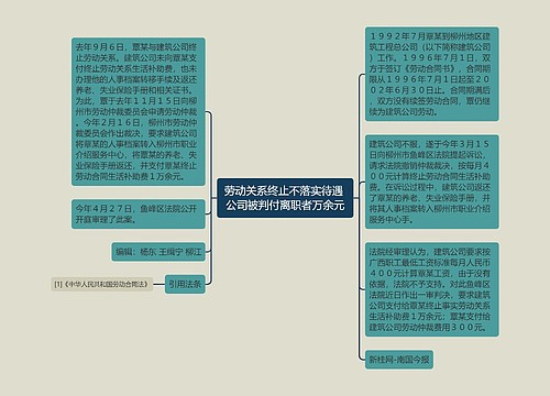 劳动关系终止不落实待遇 公司被判付离职者万余元