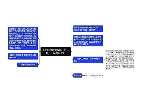 工伤保险条例解释：第八条【工伤保险费】