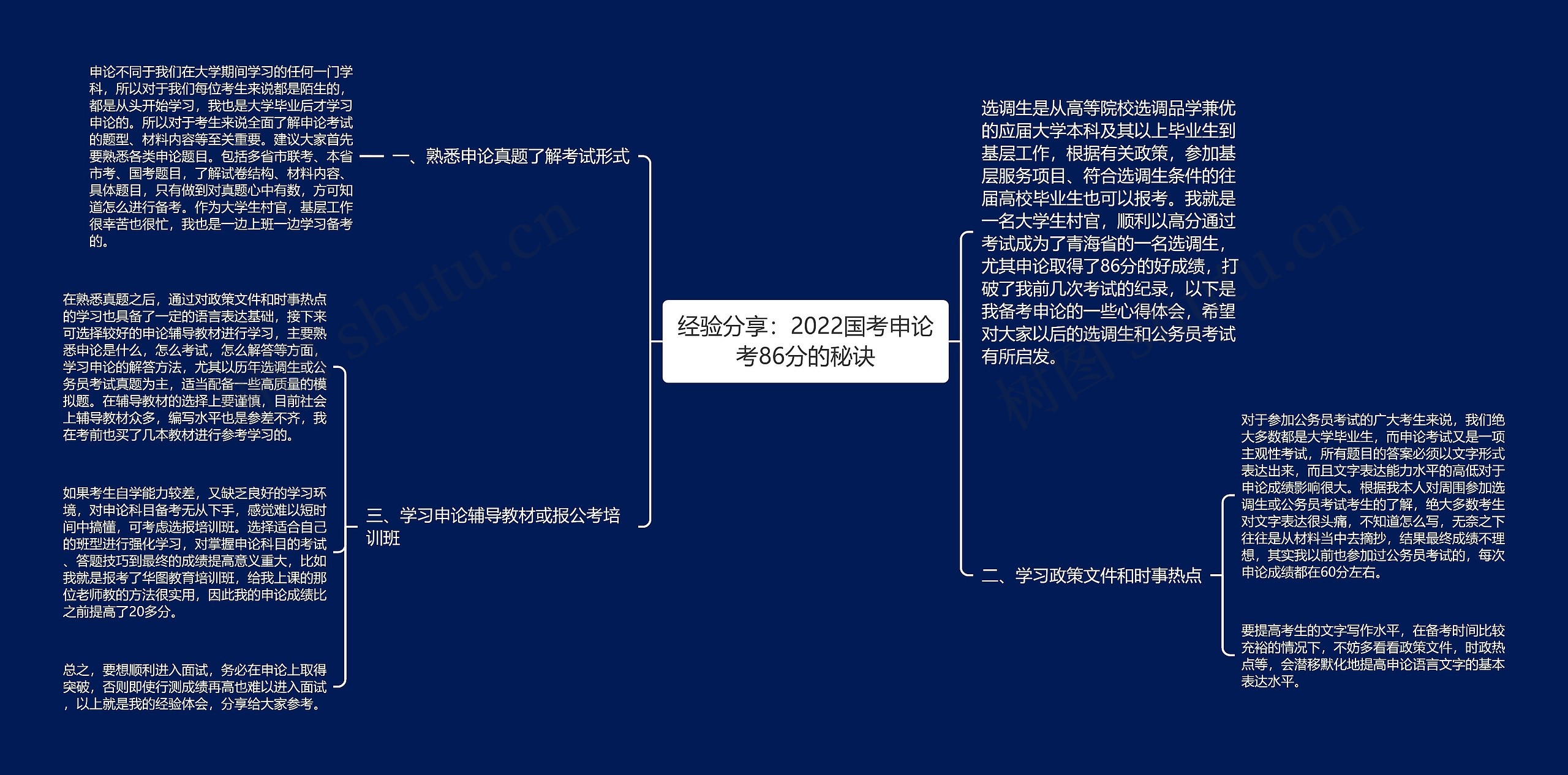 经验分享：2022国考申论考86分的秘诀思维导图