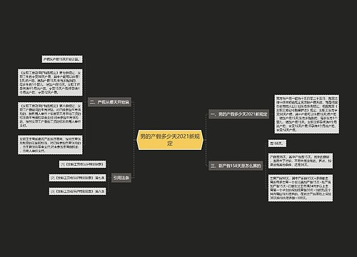 男的产假多少天2021新规定