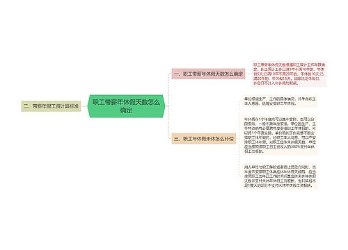 职工带薪年休假天数怎么确定