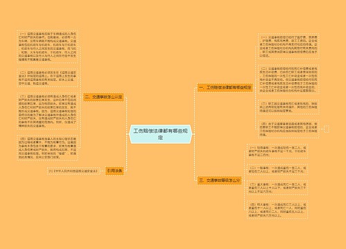 工伤赔偿法律都有哪些规定