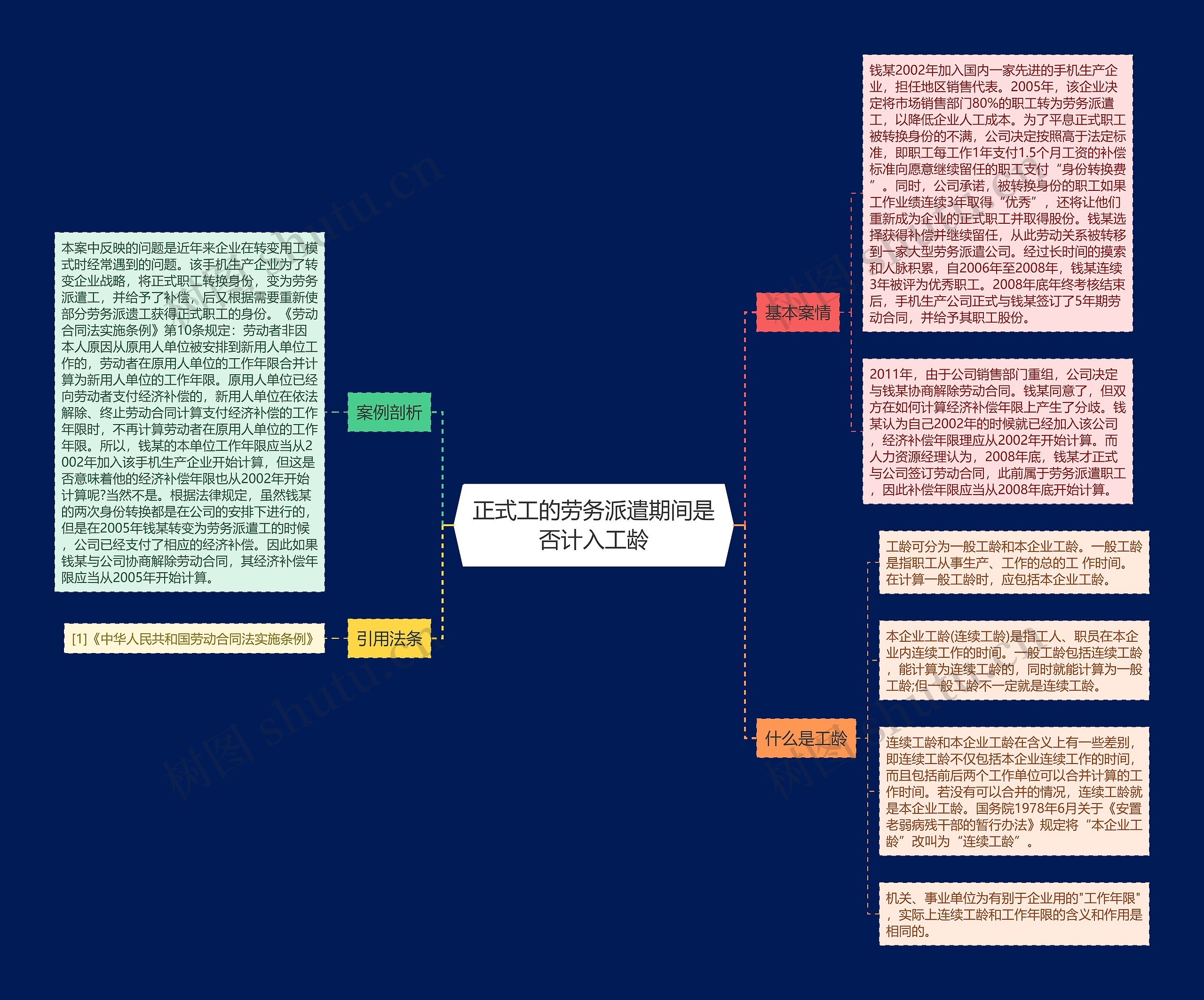 正式工的劳务派遣期间是否计入工龄 正式工的劳务派遣期间是否计入工龄
