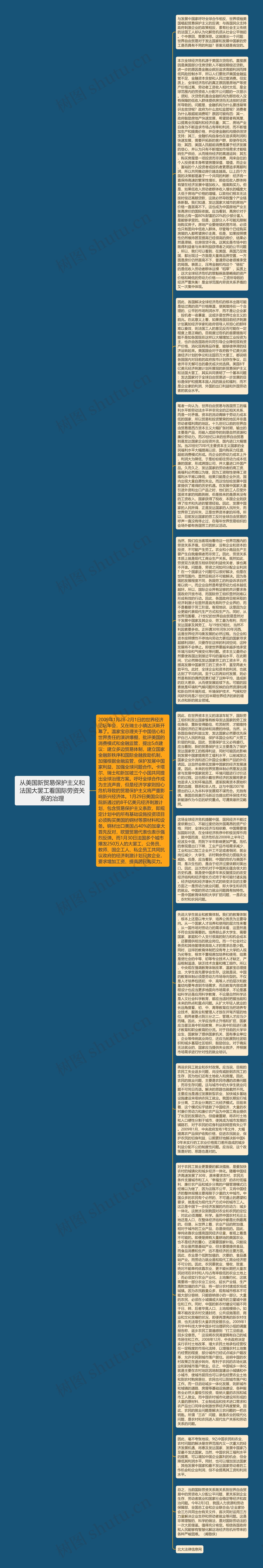 从美国新贸易保护主义和法国大罢工看国际劳资关系的治理思维导图