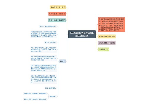 2022国家公务员考试模拟题之语义关系