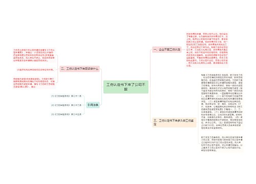 工伤认定书下来了公司不服