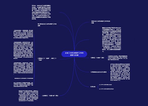 企业工会劳动保护工作的创新与发展