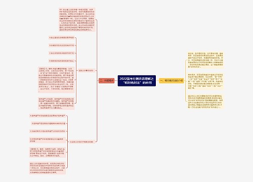 2022国考行测言语理解之“相对绝对法”的妙用