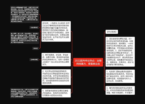 2022国考申论热点：治理网络暴力，要重拳出击