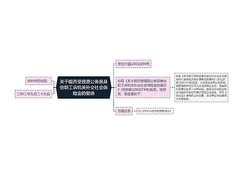 关于能否受理原公务员身份职工诉机关补交社会保险金的复函