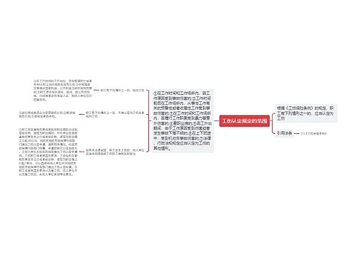 工伤认定规定的范围