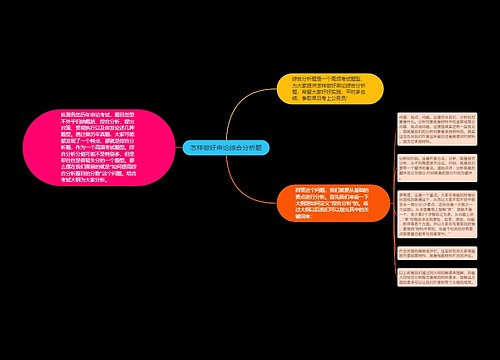 怎样做好申论综合分析题