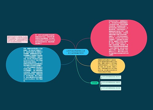 公司不签合同且克扣工资，员工该怎样维护权利？