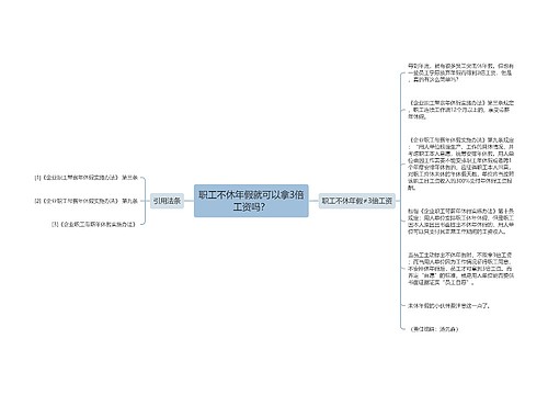 职工不休年假就可以拿3倍工资吗？