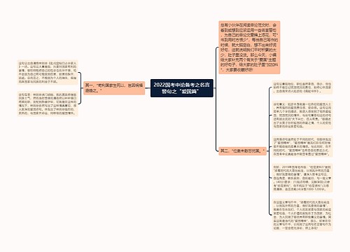 2022国考申论备考之名言警句之“爱国篇”