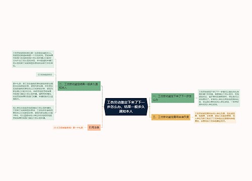 工伤劳动鉴定下来了下一步怎么办，结果一般多久通知本人