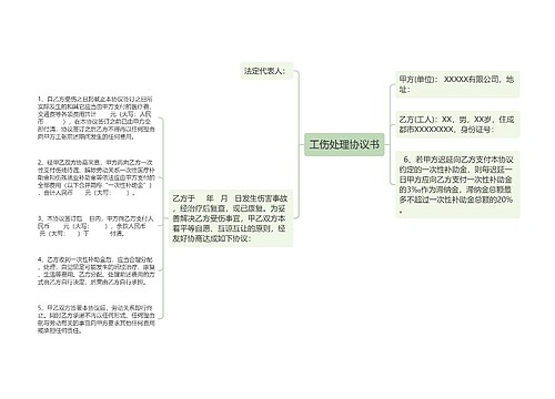 工伤处理协议书