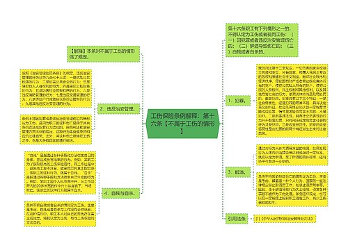 工伤保险条例解释：第十六条【不属于工伤的情形】