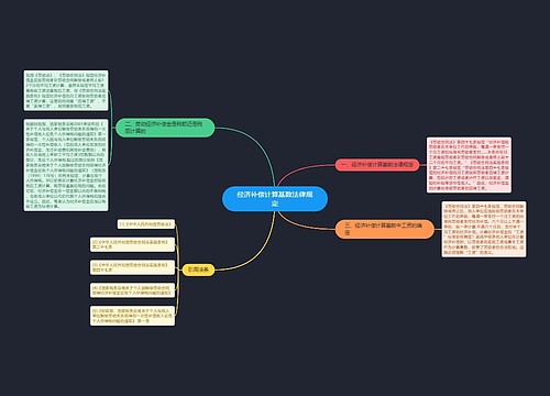 经济补偿计算基数法律规定