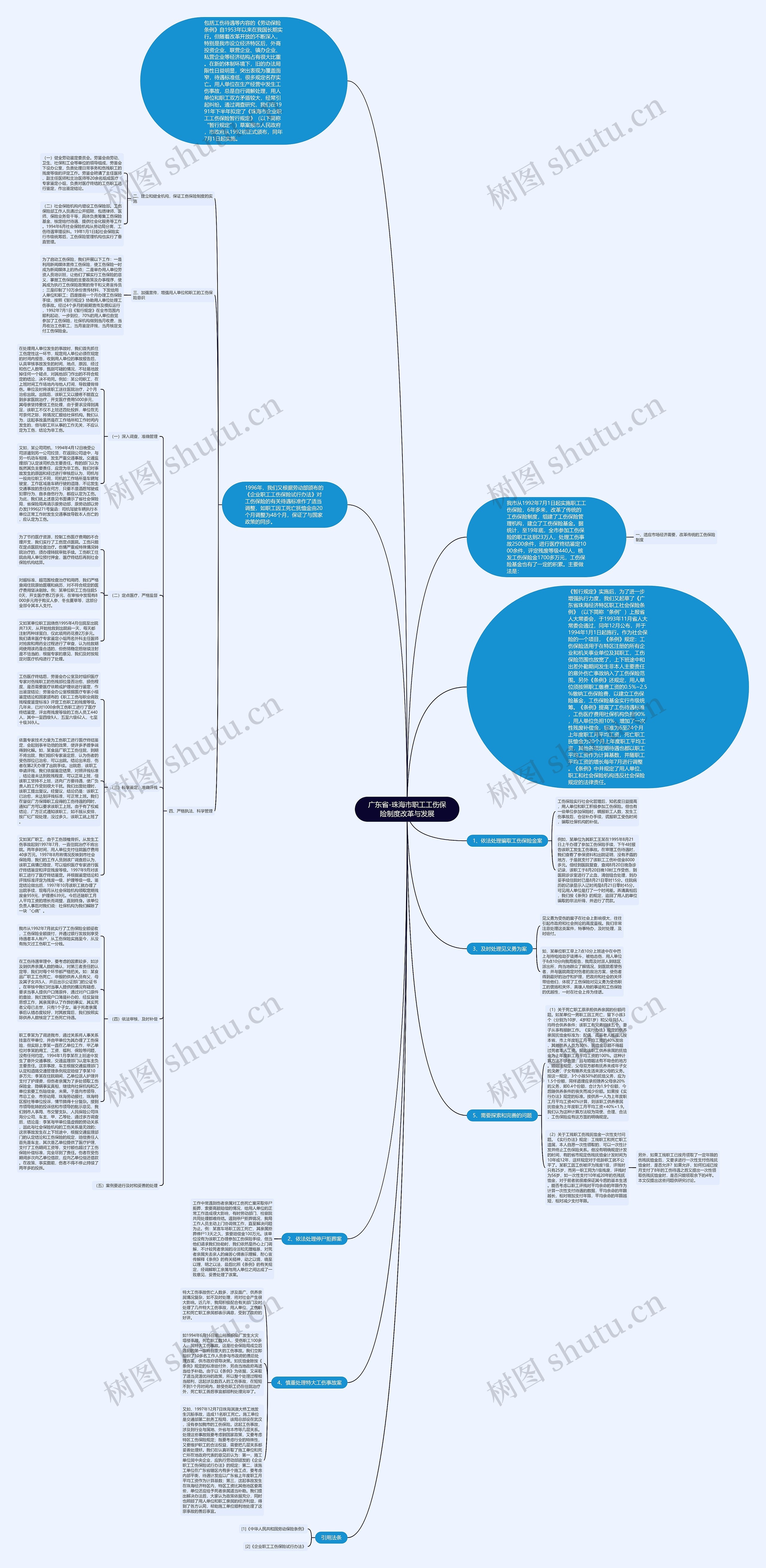 广东省-珠海市职工工伤保险制度改革与发展思维导图