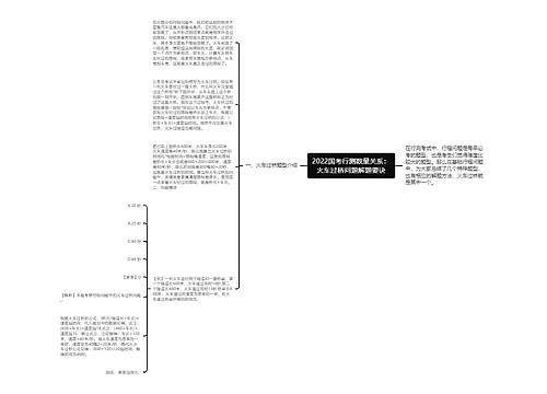 2022国考行测数量关系：火车过桥问题解题要诀