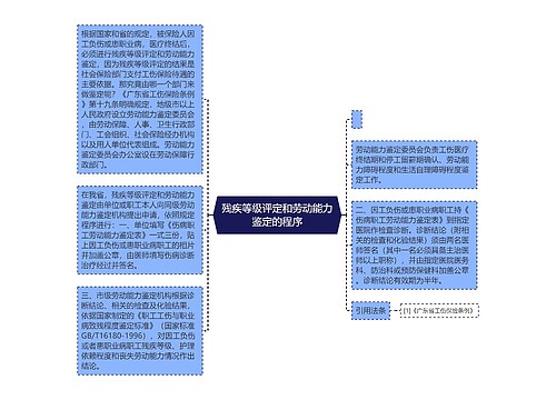 残疾等级评定和劳动能力鉴定的程序