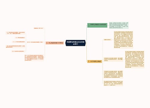 我国职业病鉴定办法的制定部门