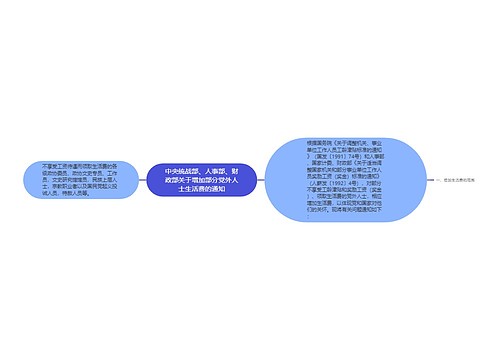 中央统战部、人事部、财政部关于增加部分党外人士生活费的通知